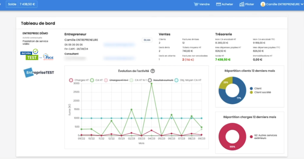 Demo Evolbee® BGE Sud-Ouest Incubatest BGE